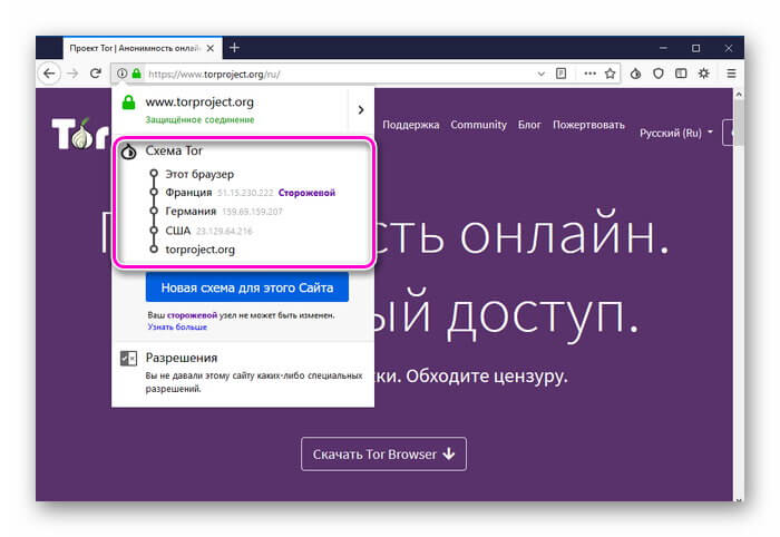 Как настроить tor browser на определенную страну mega скачать tor browser на русском для телефона mega2web